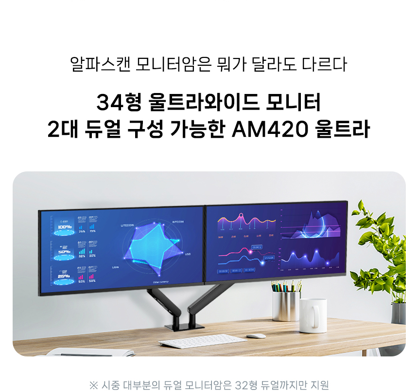 %EB%93%80%EC%96%BC %EB%AA%A8%EB%8B%88%ED%84%B0%EC%95%94 AM420 %EC%9A%B8%ED%8A%B8%EB%9D%BC %ED%94%84%EB%A6%AC%EB%AF%B8%EC%96%B4%EC%8B%A4%EB%B2%84 03