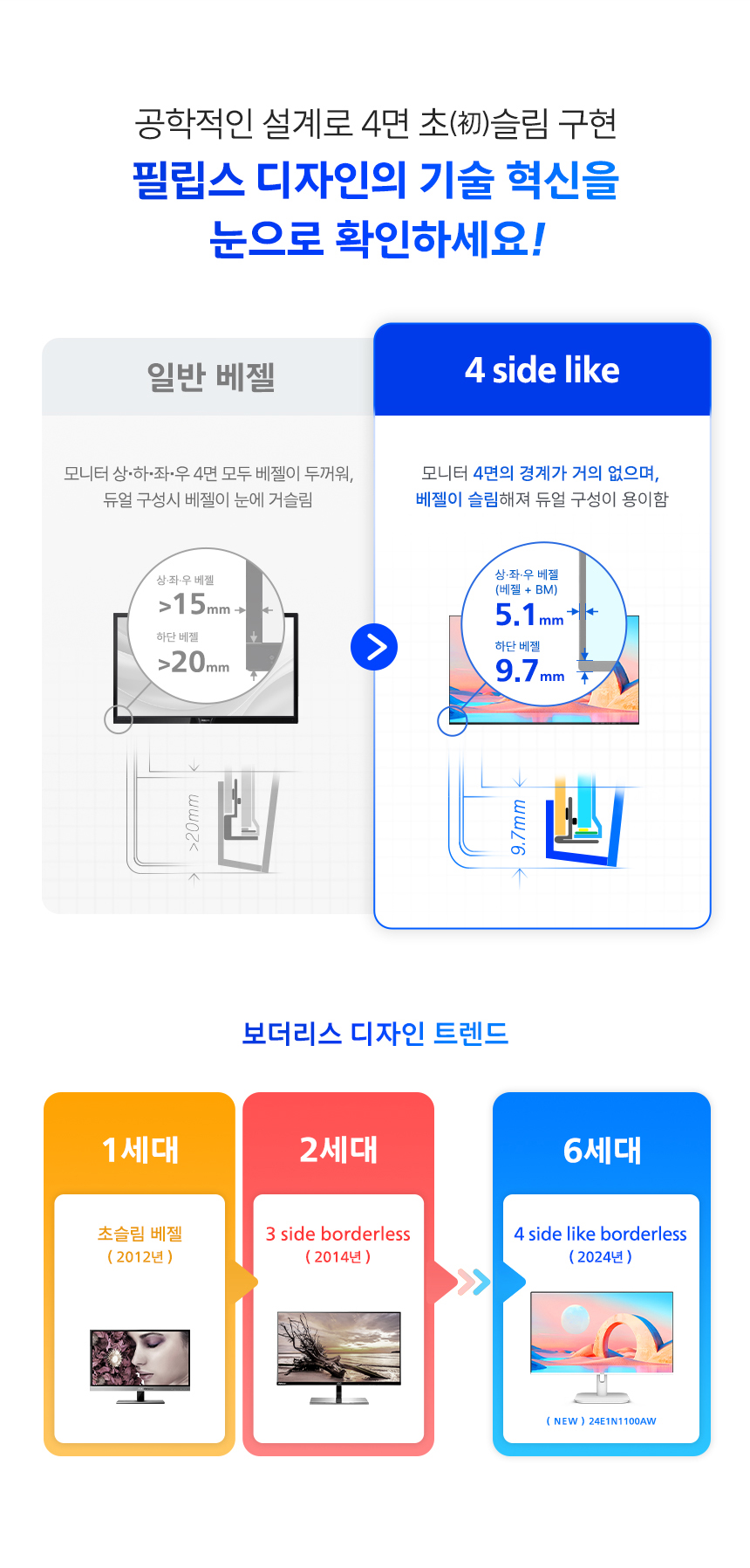 24%EC%9D%B8%EC%B9%98 %EC%8B%9C%EB%A0%A5%EB%B3%B4%ED%98%B8 %EB%AA%A8%EB%8B%88%ED%84%B0 24E1N1100AW DB 06