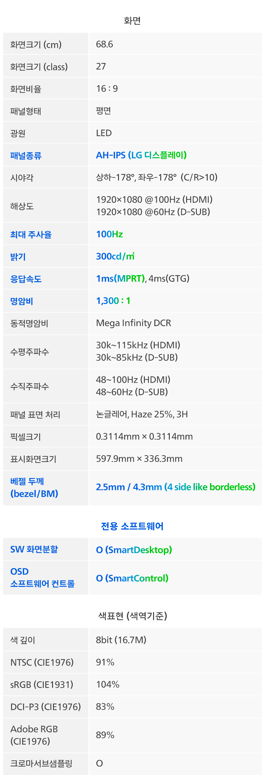 27%EC%9D%B8%EC%B9%98 %EC%8B%9C%EB%A0%A5%EB%B3%B4%ED%98%B8 %EB%AA%A8%EB%8B%88%ED%84%B0 27E1N1100AW DB 23
