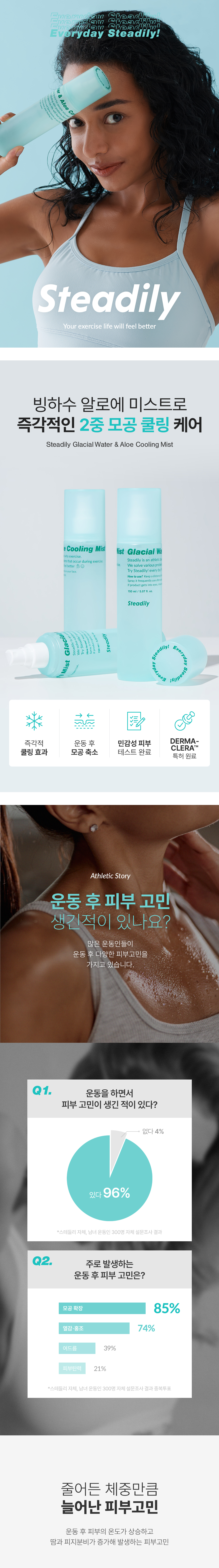 스테들리 빙하수 알로에 열모공미스트 150ml 상세 이미지 1
