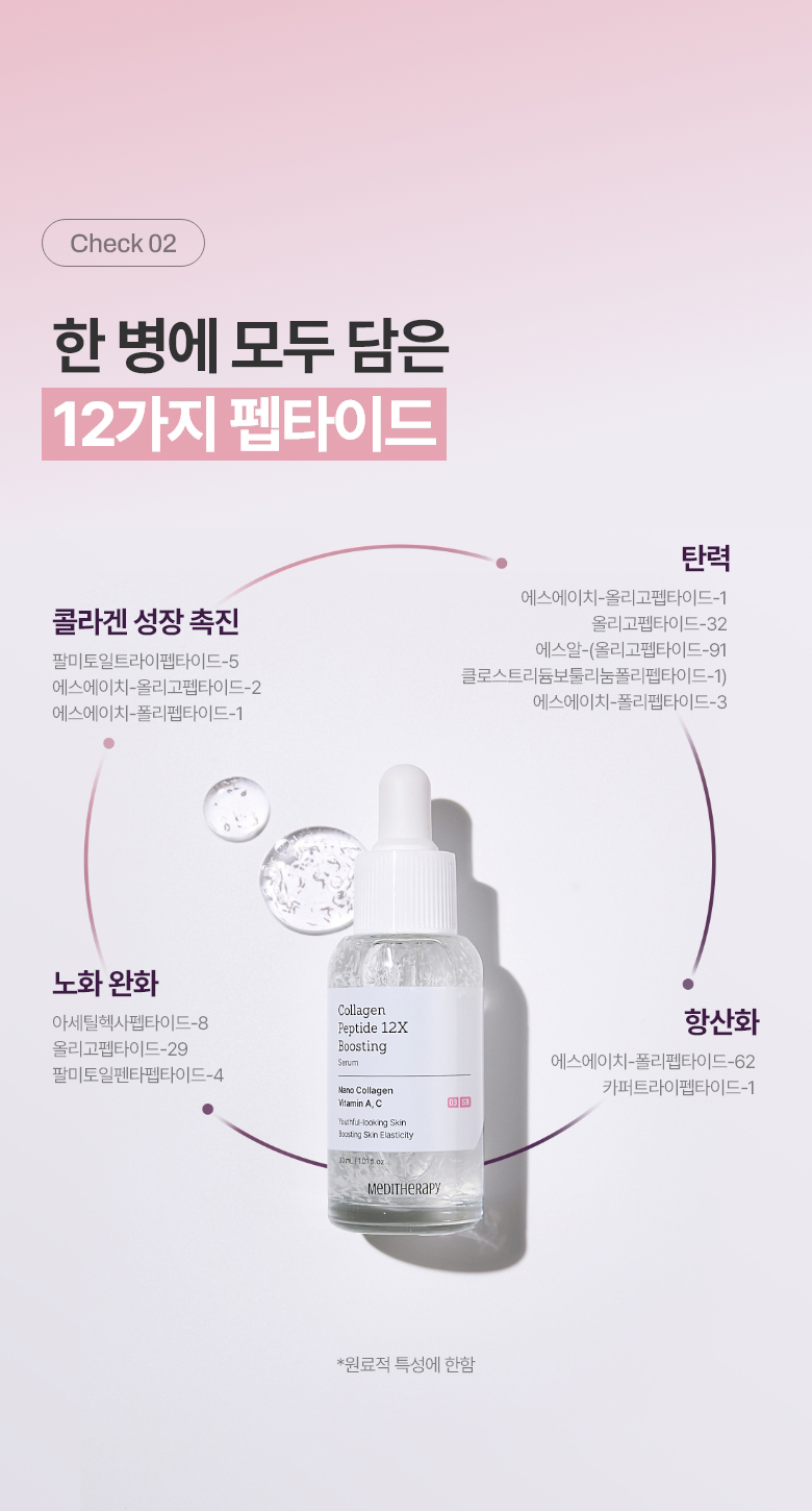 meditherapy collagen peptide serum korean