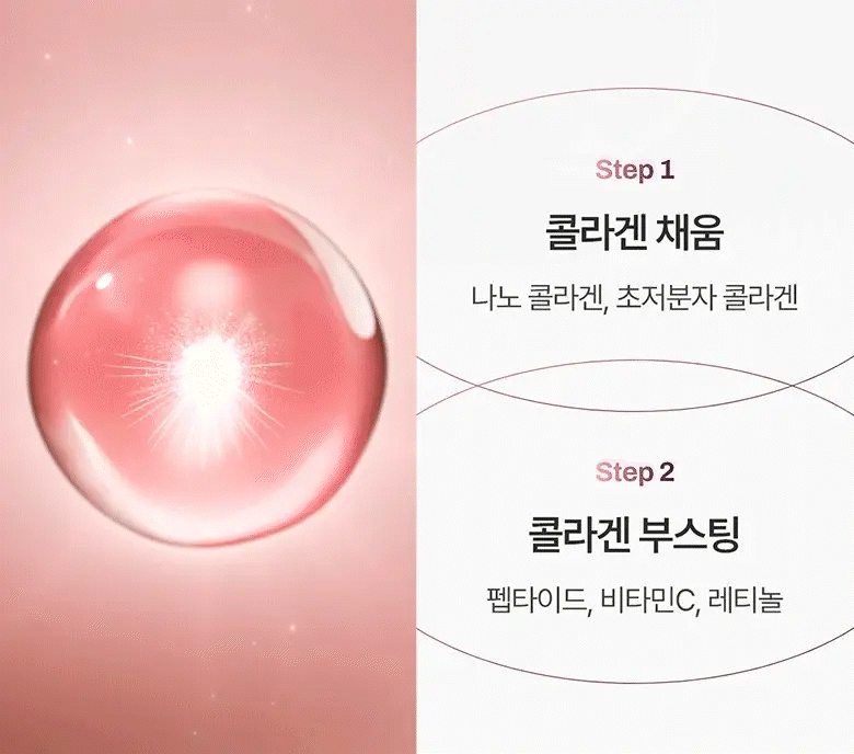 meditherapy collagen peptide serum korean