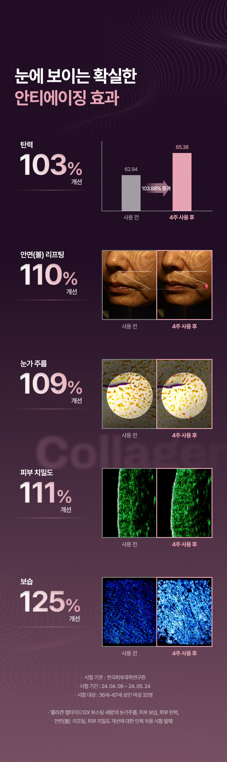meditherapy collagen peptide serum korean