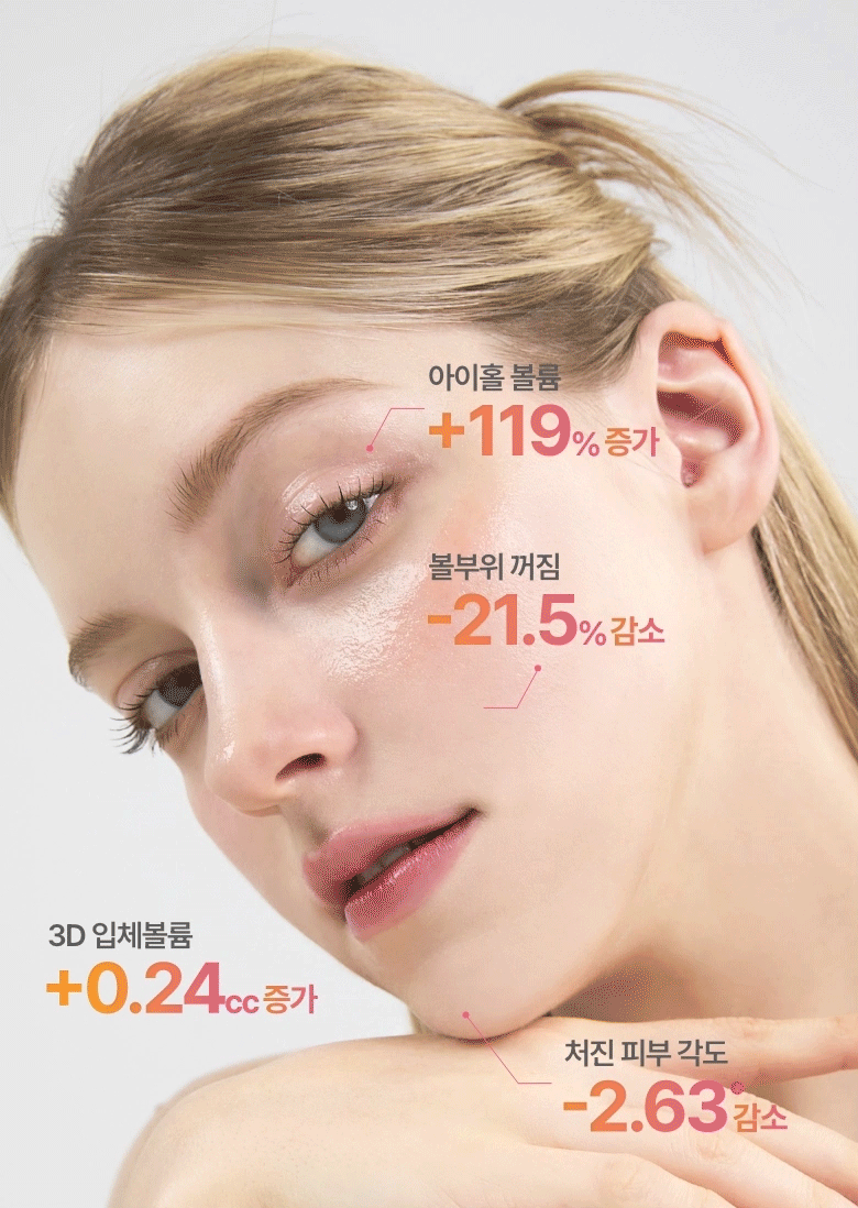 sérum shot rétinol meditherapy k-beauty