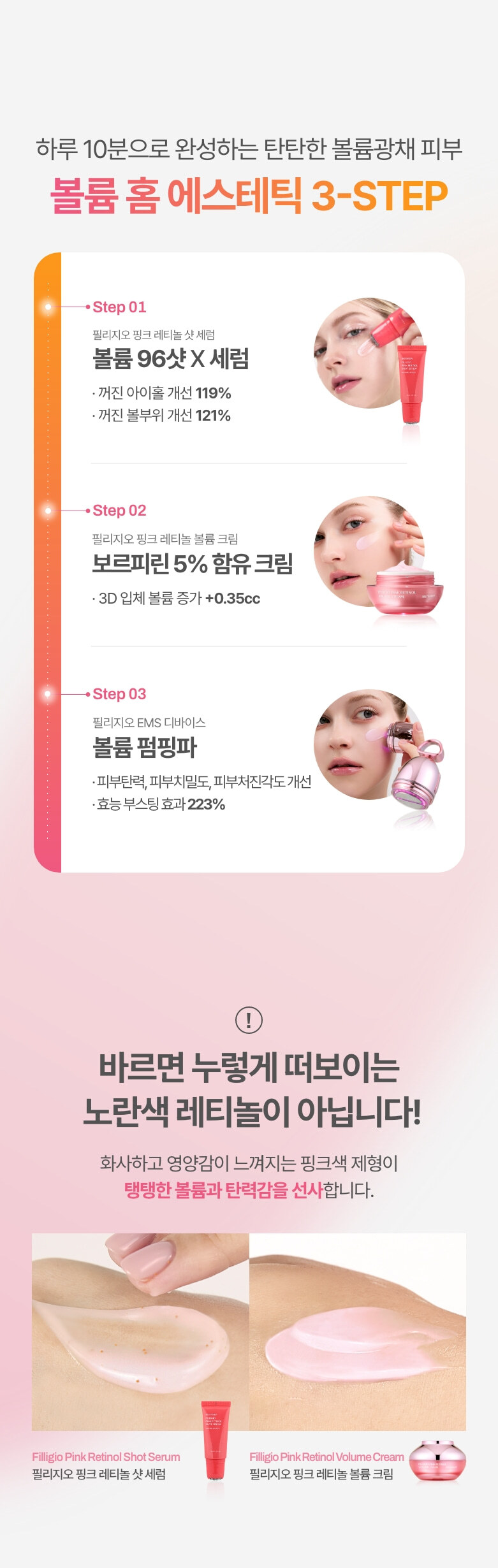 sérum shot rétinol meditherapy k-beauty