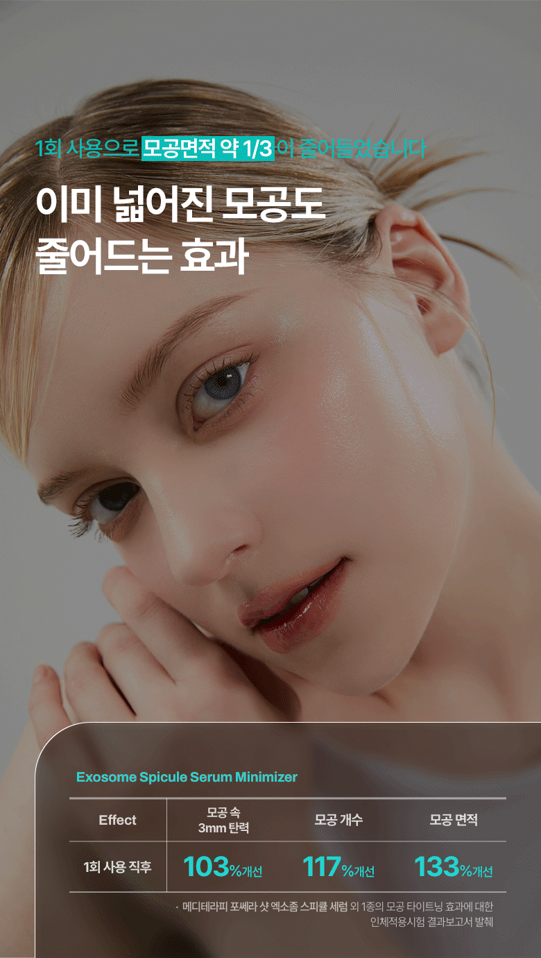 sérum exosome meditherapy k-beauty