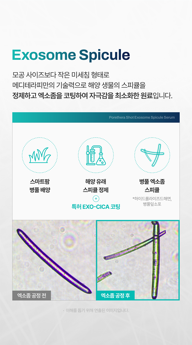 sérum exosome meditherapy k-beauty