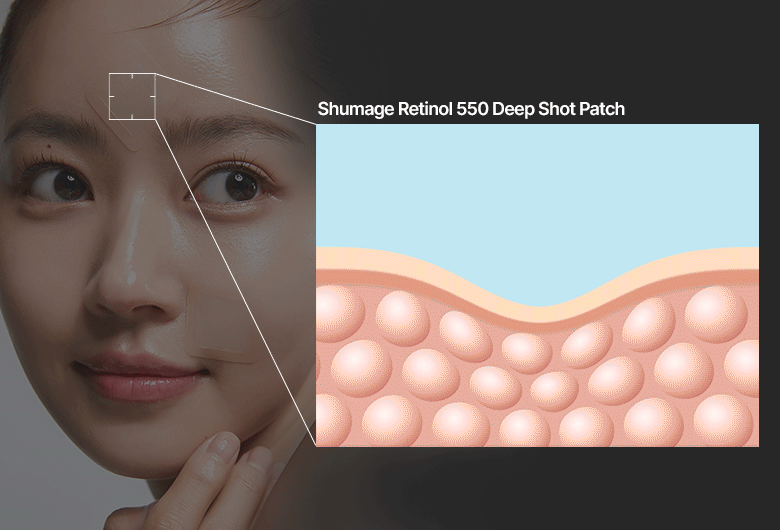 patch rétinol meditherapy k-beauty anti-âge