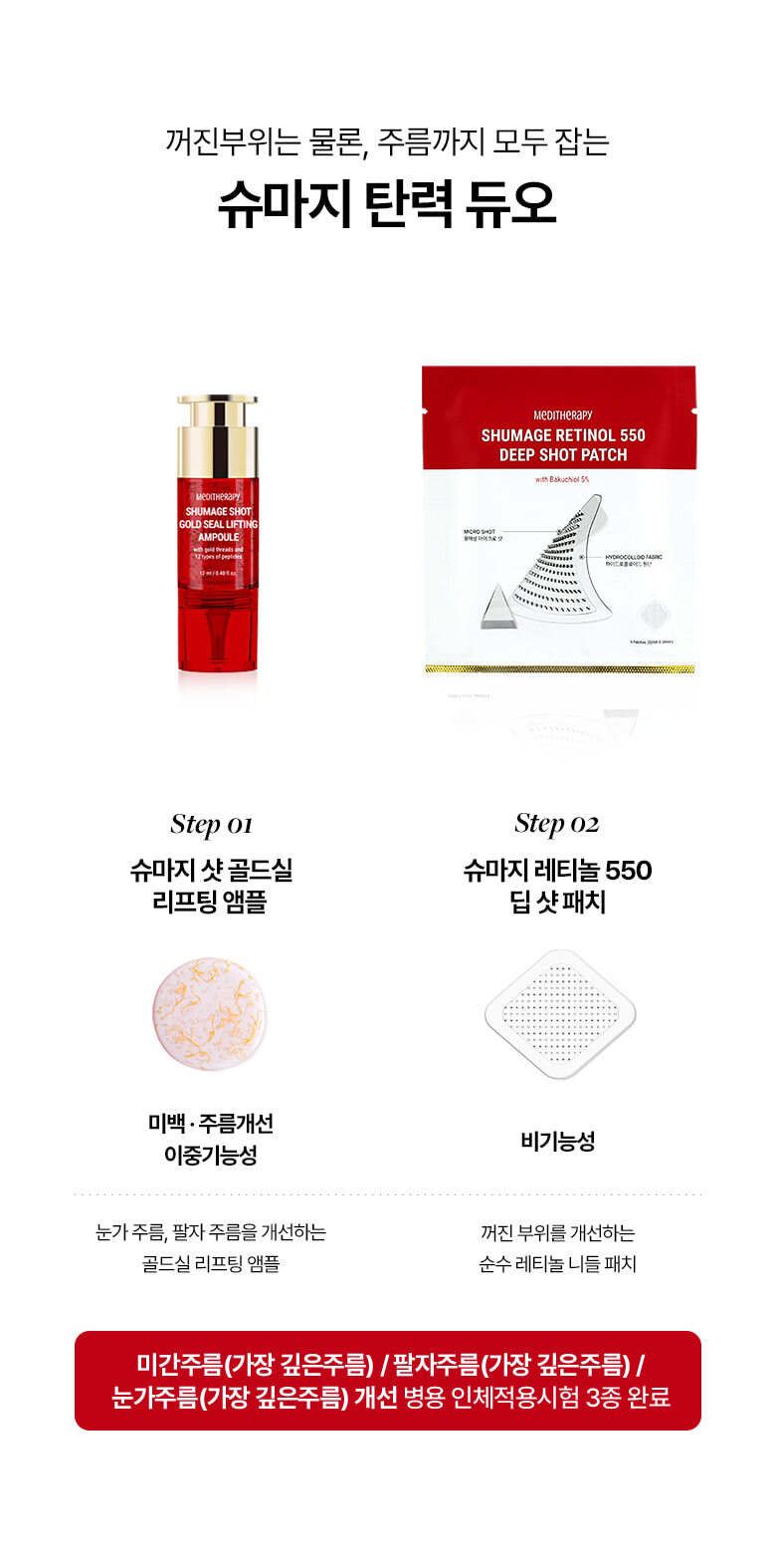 patch rétinol meditherapy k-beauty anti-âge