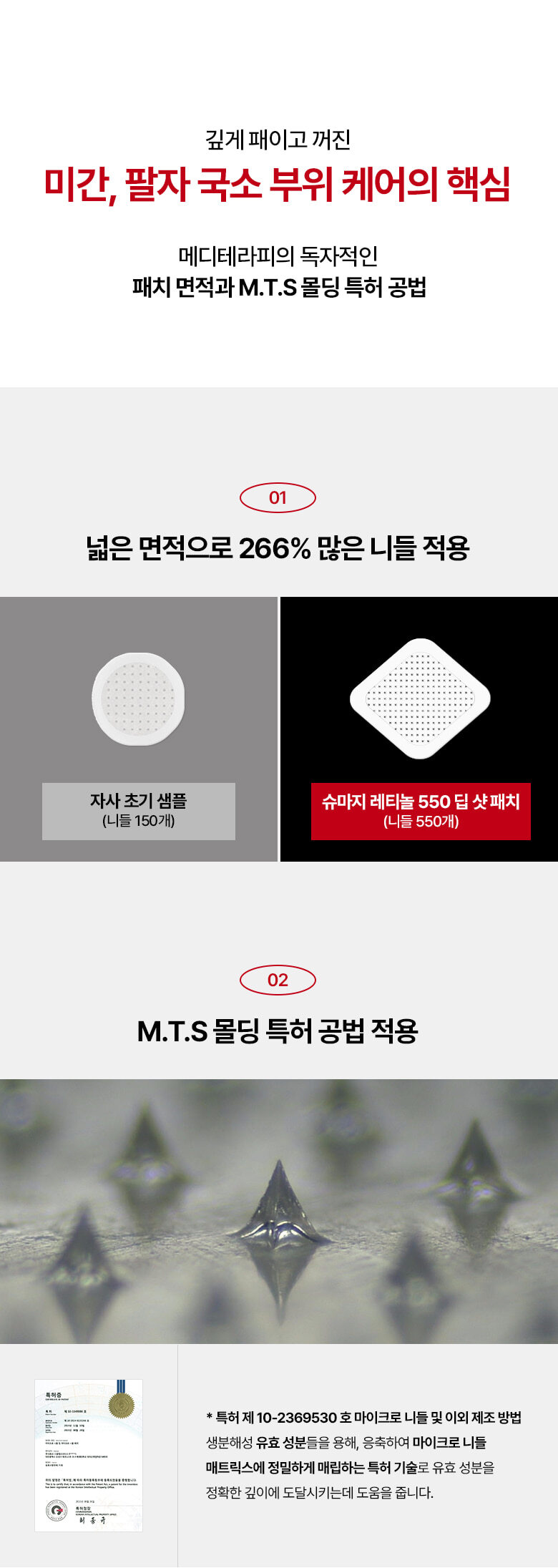 patch rétinol meditherapy k-beauty anti-âge