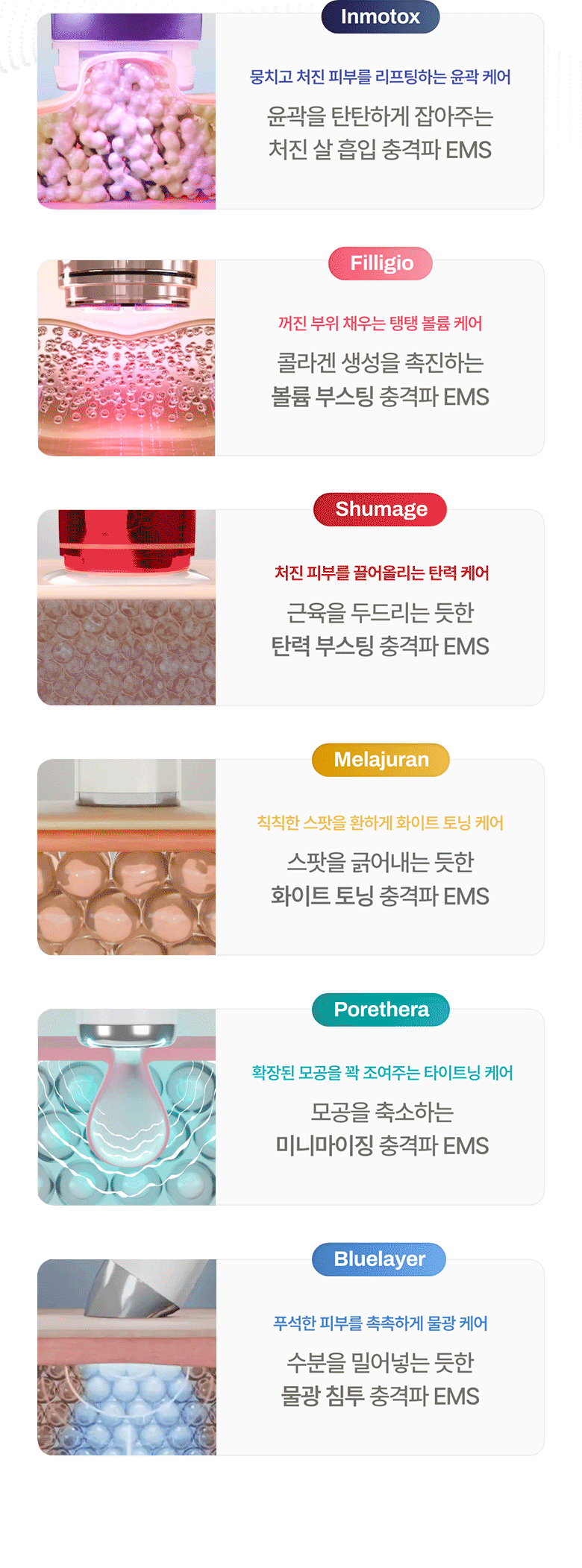 meditherapy sumazi lifting cream korean