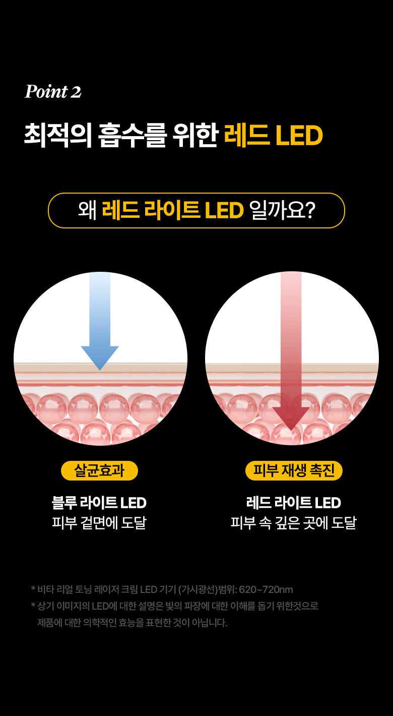 meditherapy vita toning laser cream korean
