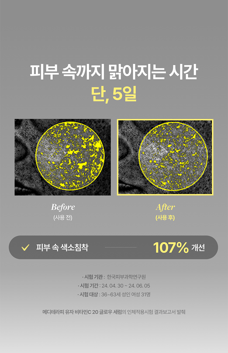 sérum vitamine c yuzu meditherapy k-beauty