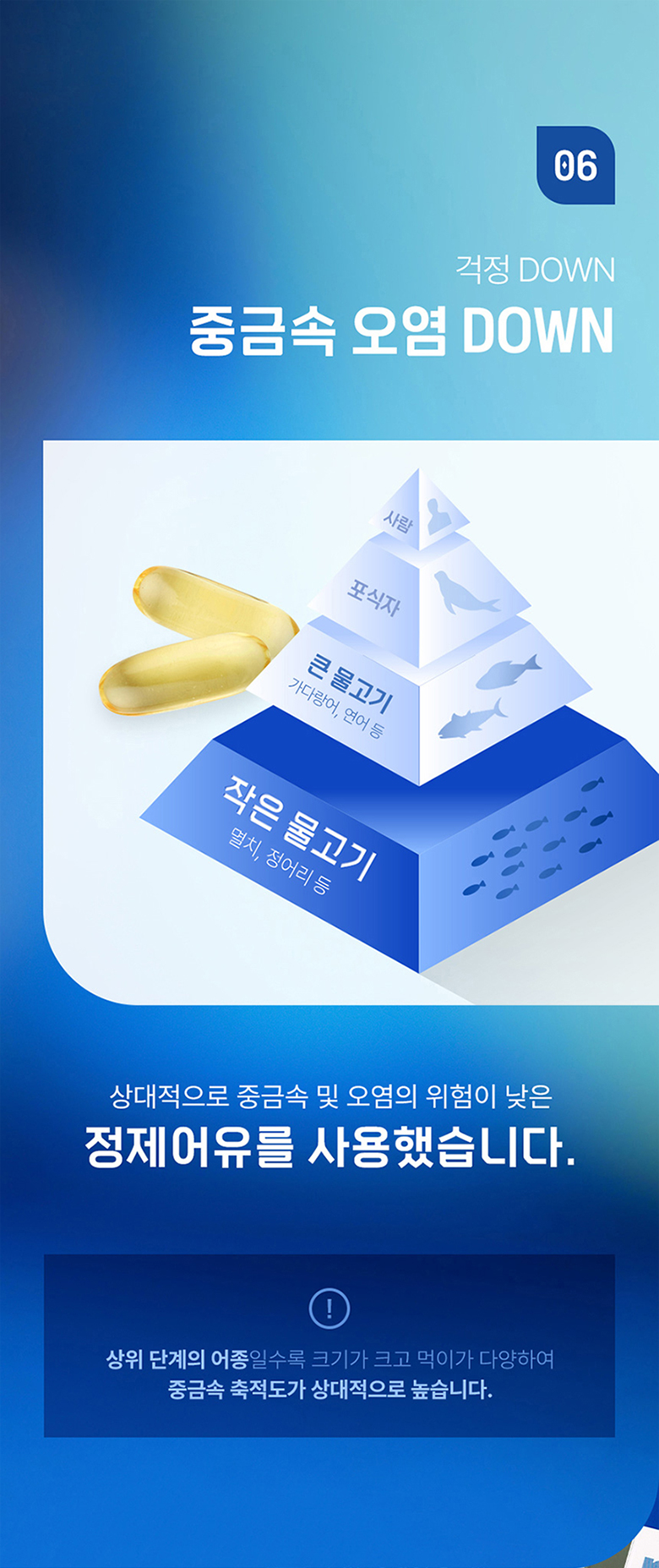 데일리원 리얼 알티지 오메가3 1200 RTG 초임계 60캡슐 1개 상세 이미지 17