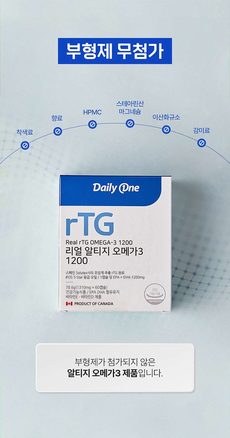 데일리원 리얼 알티지 오메가3 1200 RTG 초임계 60캡슐 1개 상세 이미지 19