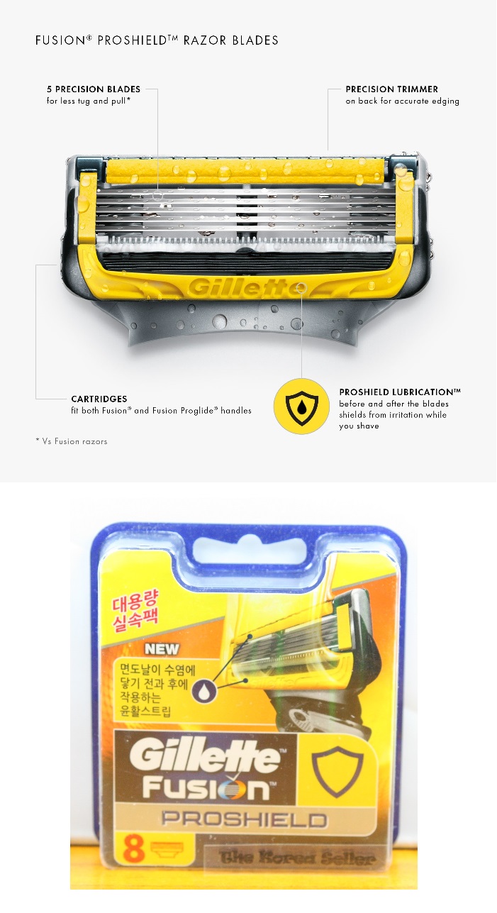 gillette fusion proshield vs proglide
