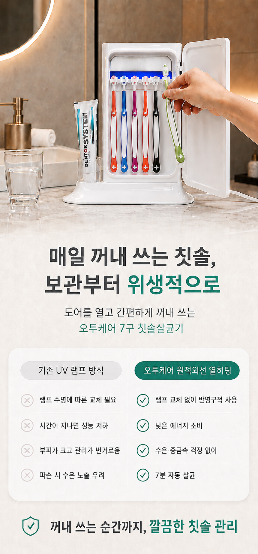 오투케어 가정용 칫솔살균기 BS-7900s 벽걸이+스탠드겸용 면도기살균 상세 이미지 29