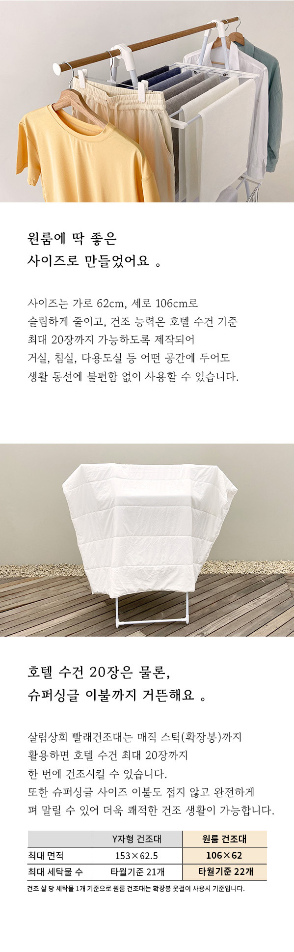 상품의 상세 설명 이미지