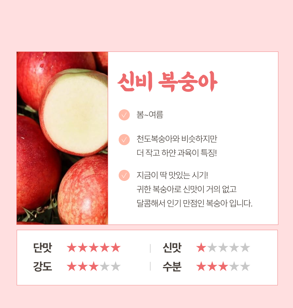 (농할) [당도상회] 국내산 달달한 신비복숭아 1kg/2kg/5kg