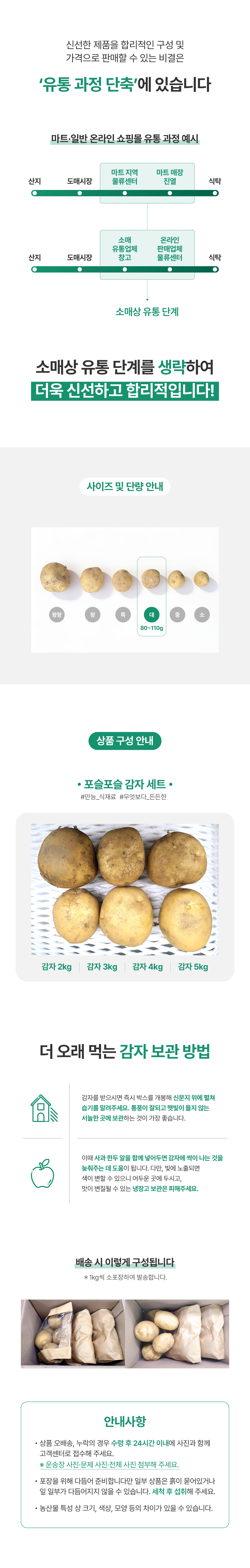 (농할) 포슬포슬 국내산 감자 2kg