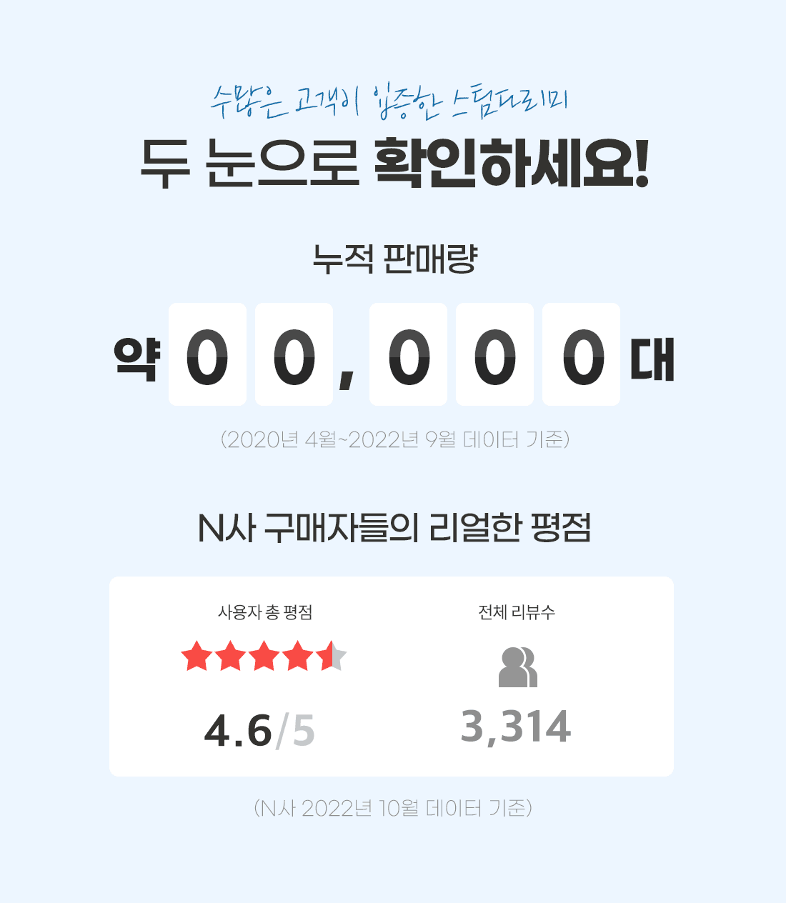 상품의 상세 설명 이미지