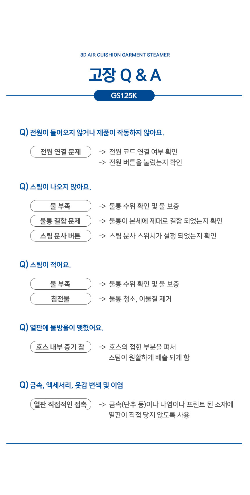 상품의 상세 설명 이미지