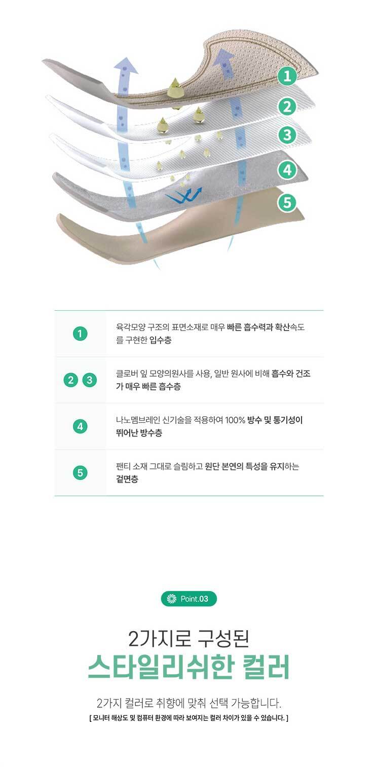 WDR-03 상세 설명 이미지 5