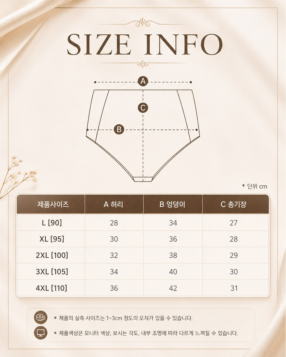 여성 리오셀 레이스 팬티 L XL 2XL 3XL 4XL 허리 엉덩이 총기장 실측 사이즈표