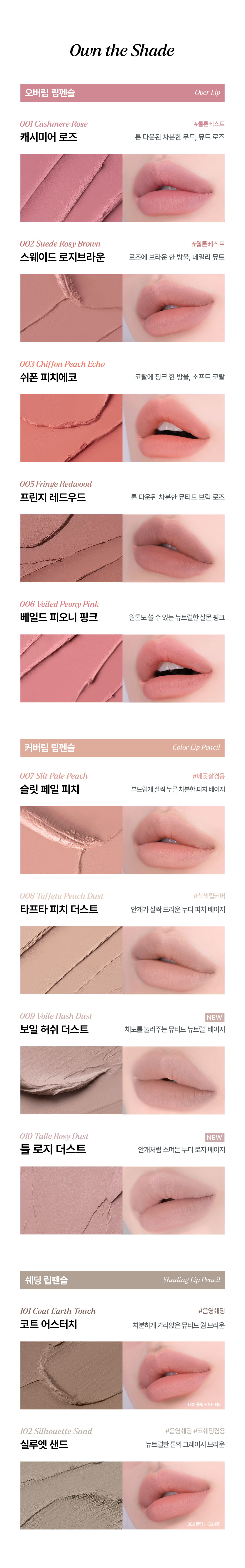 nonoer Over Dew Lip Pencil 1.4g