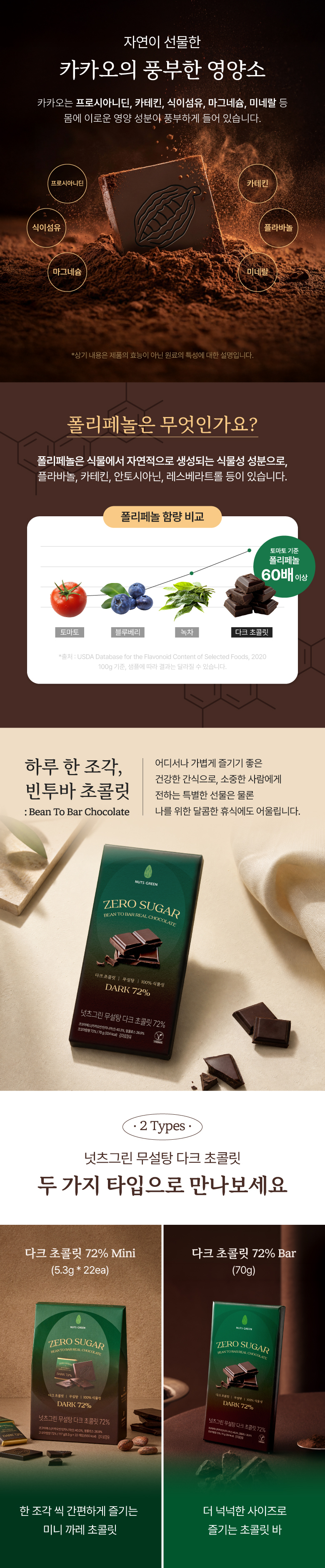 넛츠그린 무설당 다크 초콜릿바 72% 70g