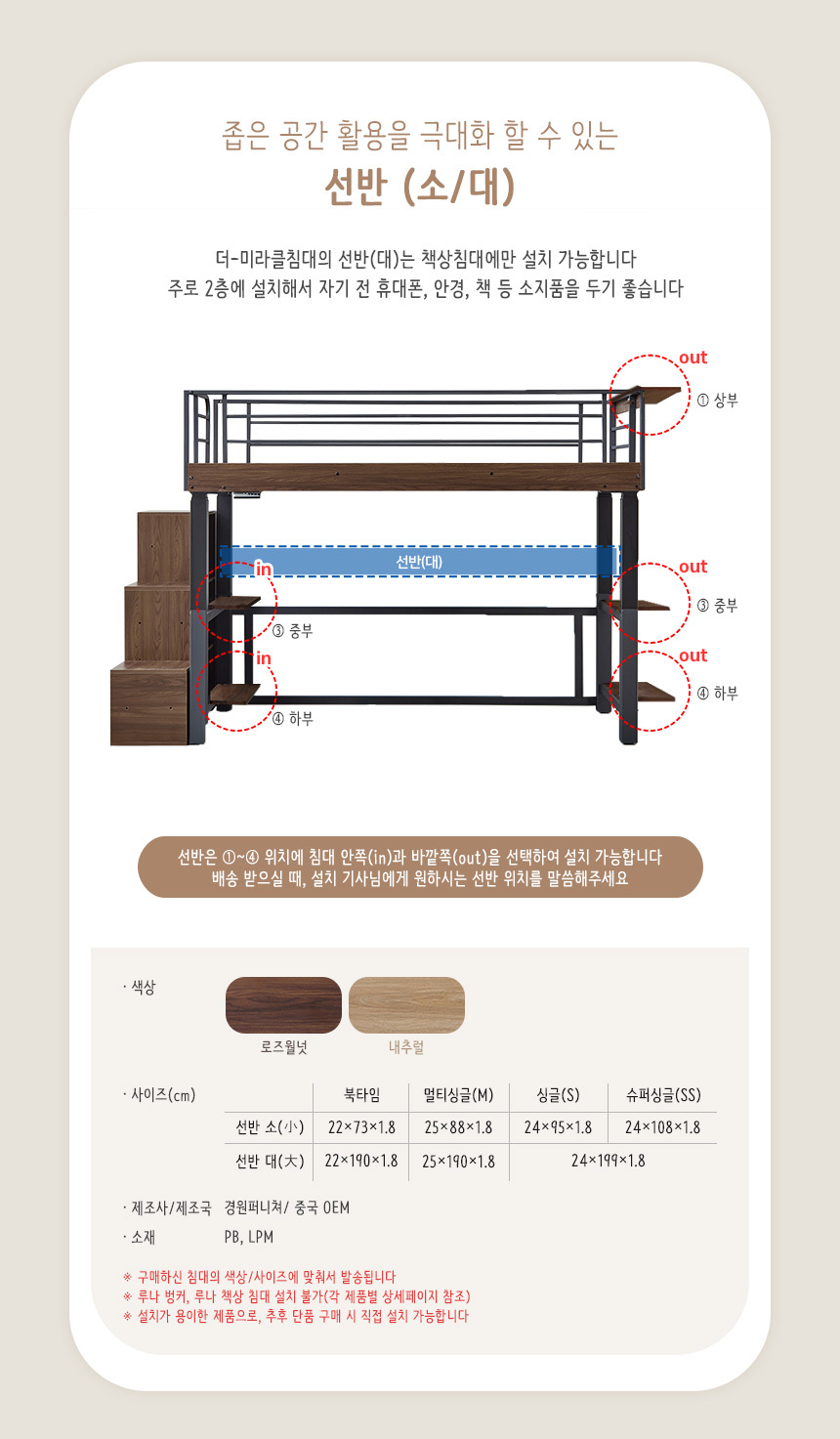 더 미라클 선반