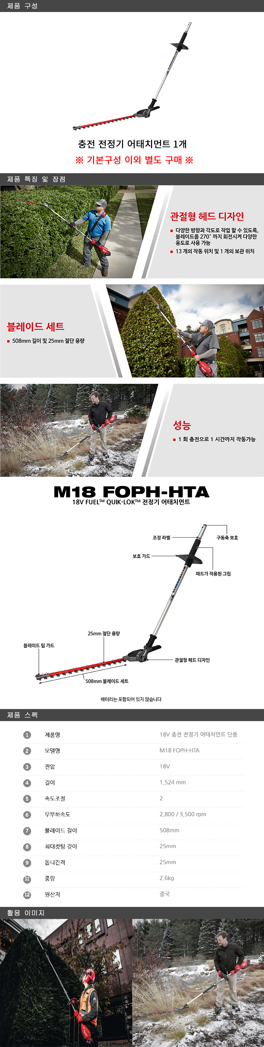 M18FOPH-HTA%201.jpg