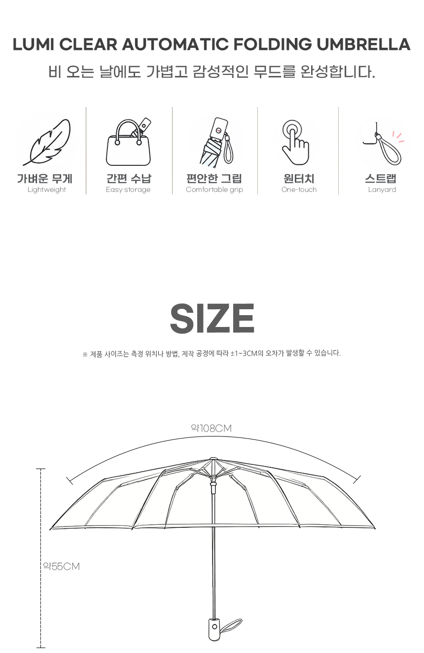 260518_lumi_clear_three_folding_umbrella_02.jpg
