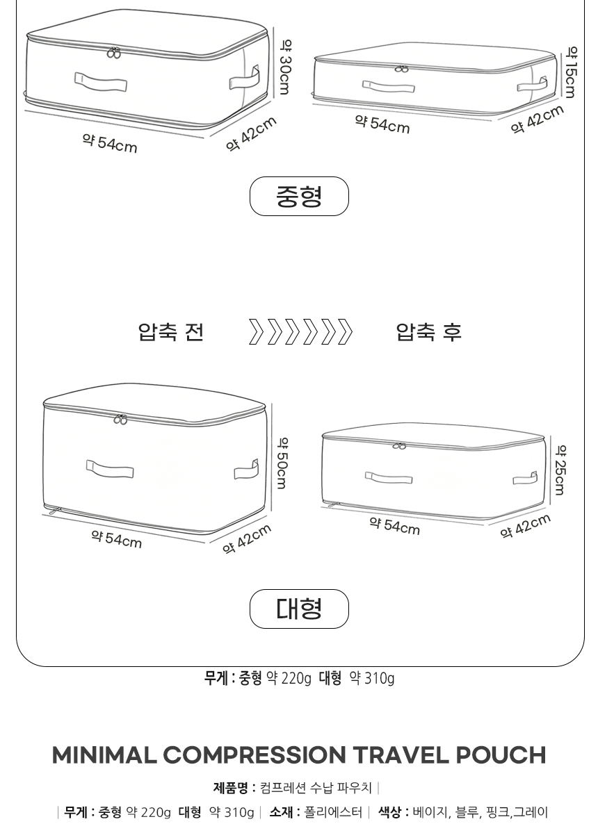 260526_minimal_compression_travel_pouch_06.jpg