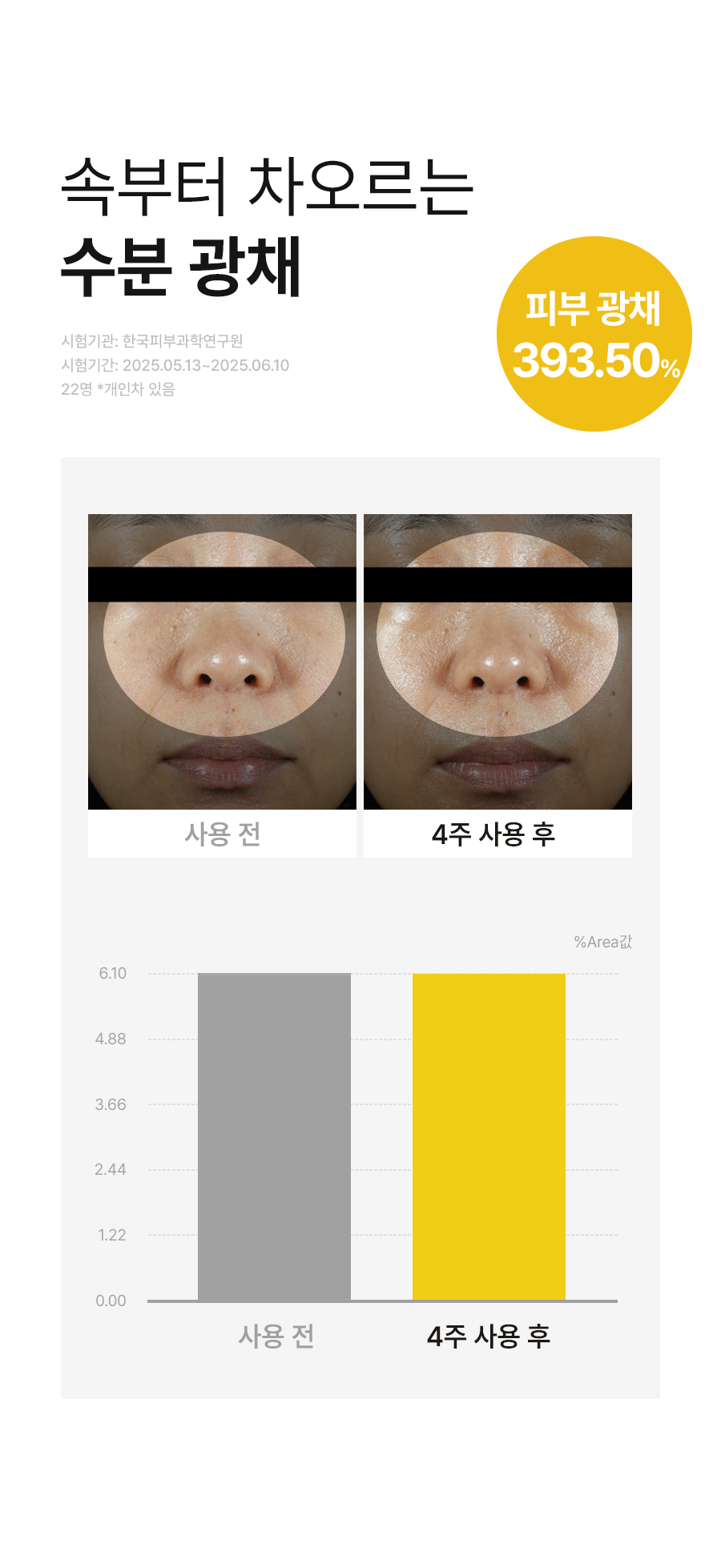 PDRN%EA%B8%80%EB%A3%A8%ED%83%80%EC%B9%98%EC%98%A82X%EC%95%B0%ED%94%8C_gif%EC%83%81%EC%84%B8_14.gif
