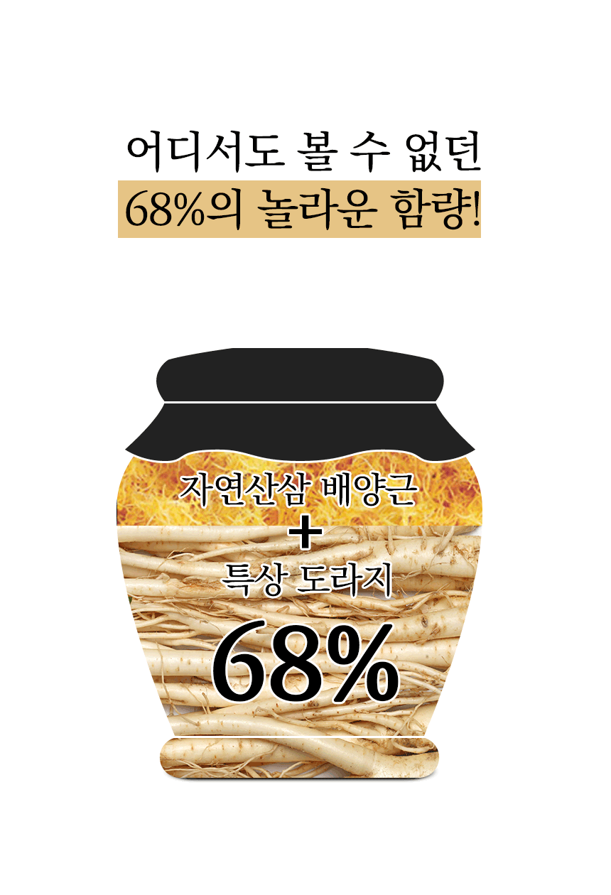 어디서도 볼 수 없던 60%의 놀라운 함량! 자연산삼 배양근 8%. 쌀고두밥 조청 32%. 특상 도라지 60%