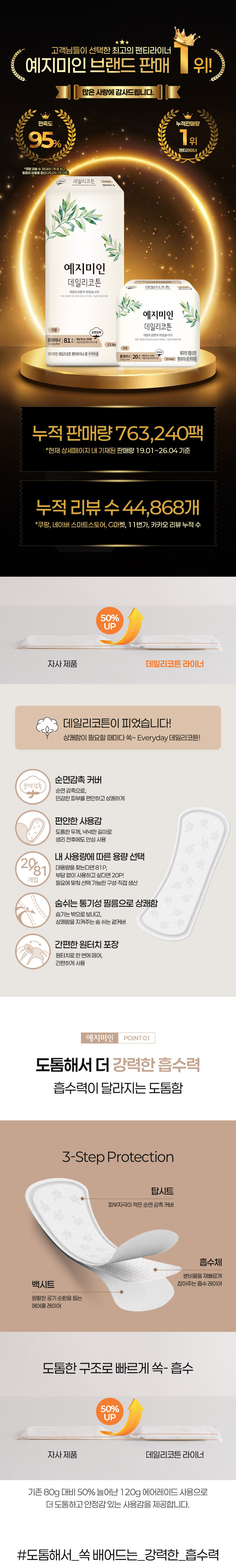 예지미인 데일리코튼 순면 감촉 롱 팬티라이너 20P