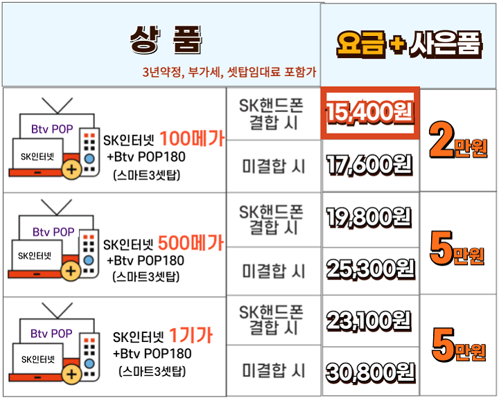 %ED%8C%9D6%EC%9B%94.PNG