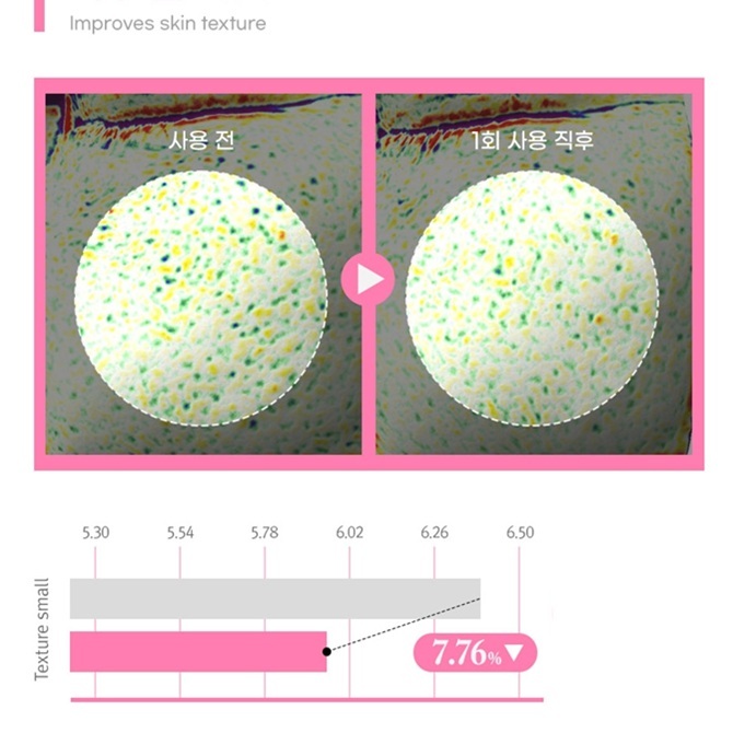 PDRN skincare before and after routine