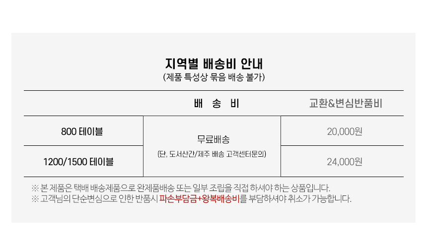 [리코베로] 클라인 다용도 철제 책상 테이블 1500 4컬러 상세 이미지 4
