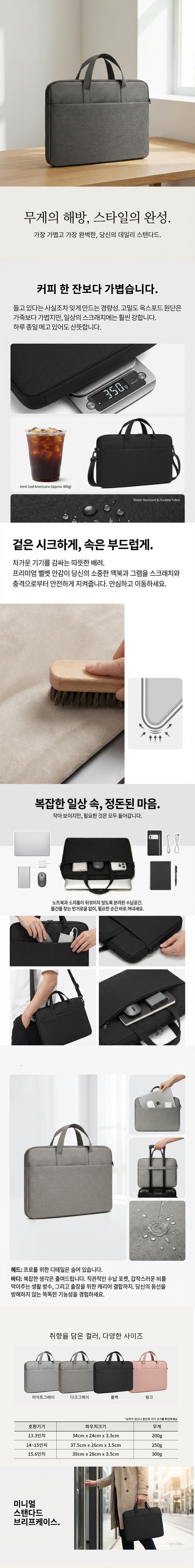 EDC_004_detail_all.png