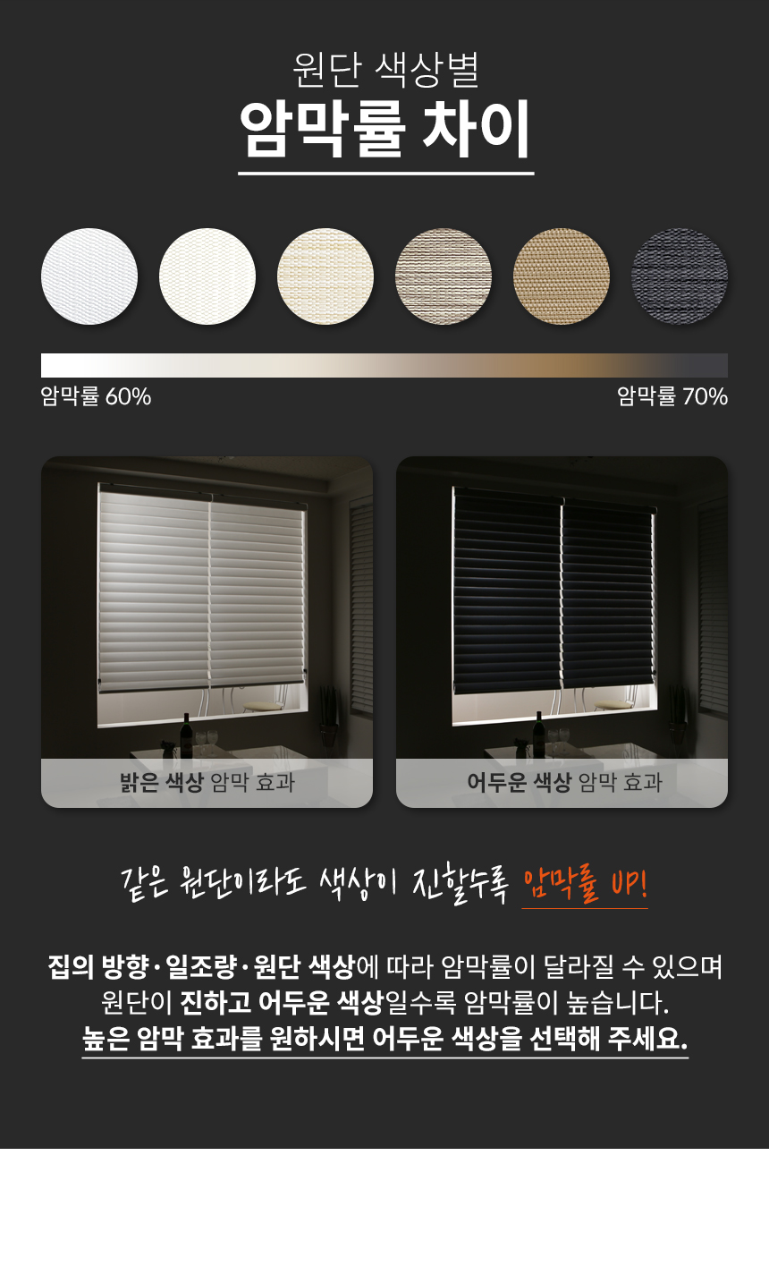 해비체 시그니처 럭키 트리플쉐이드 블라인드 30x30 상세 이미지 14