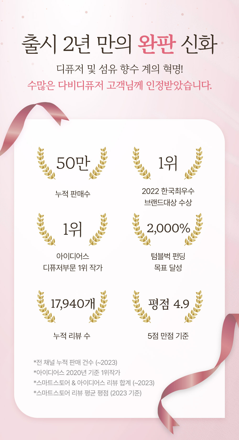 [다비디퓨저] 조향사가 직접 만든 프리미엄 차량용 방향제 50ml