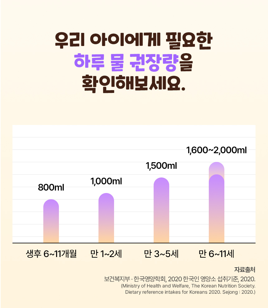 배도라지차 디테일11