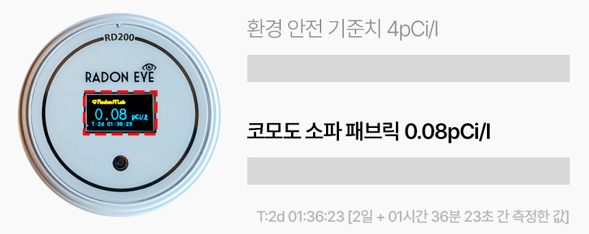 상품의 상세 설명 이미지