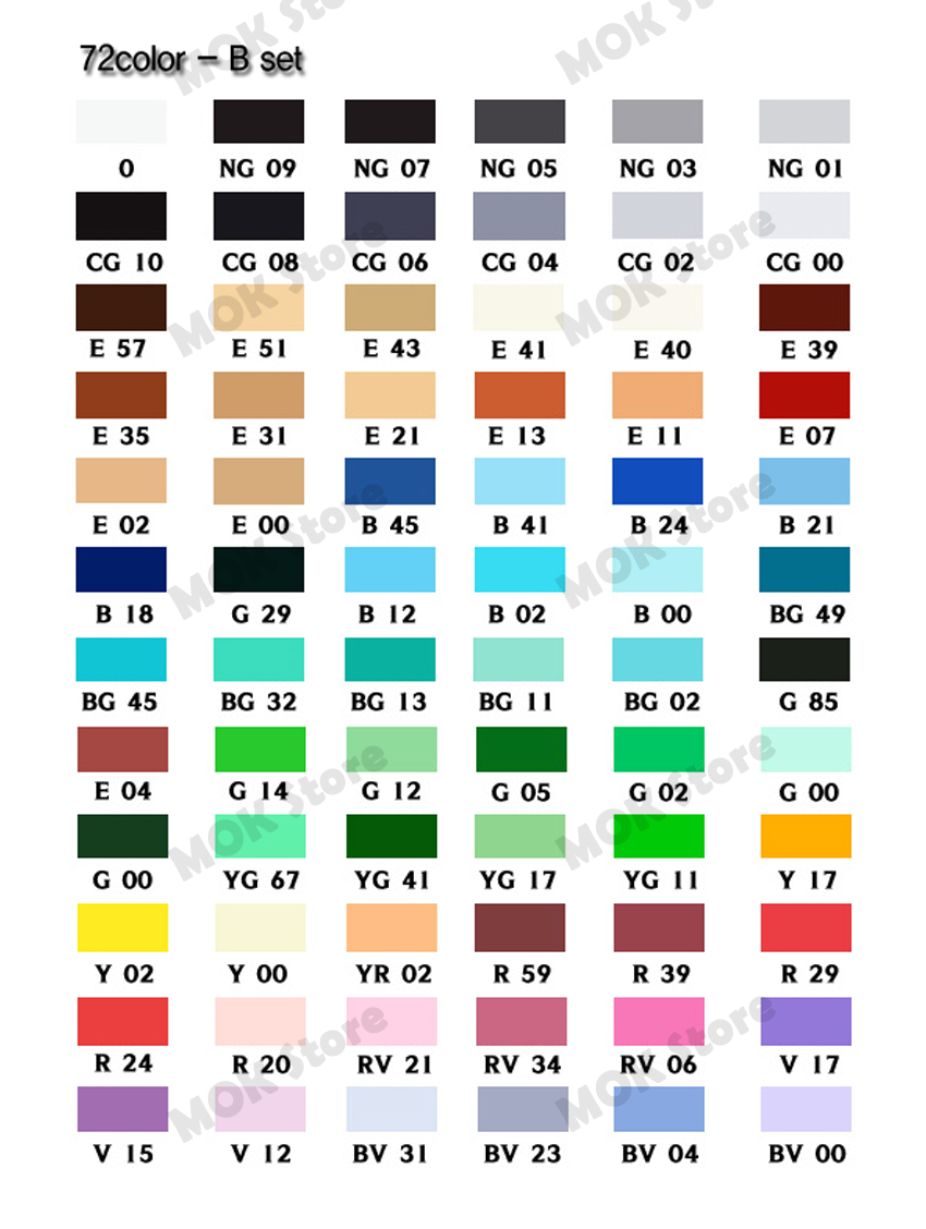 Details About Copic Marker 72 Piece Sketch Set B Twin Tipped Artist Markers Anime Comic