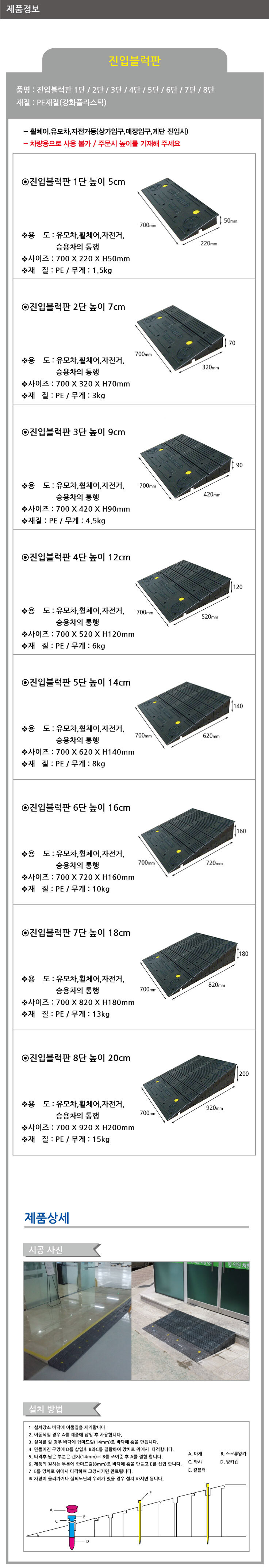 경사로 경사판 턱 휠체어진입 주차장 문턱 상가 진입블럭판 2단