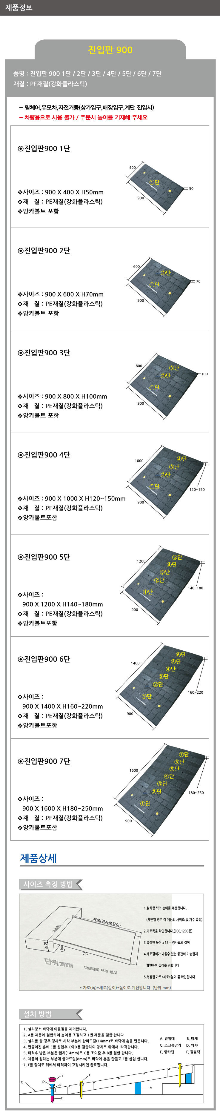 경사로 경사판 턱 휠체어진입 주차장 문턱 상가 진입판 900 1단