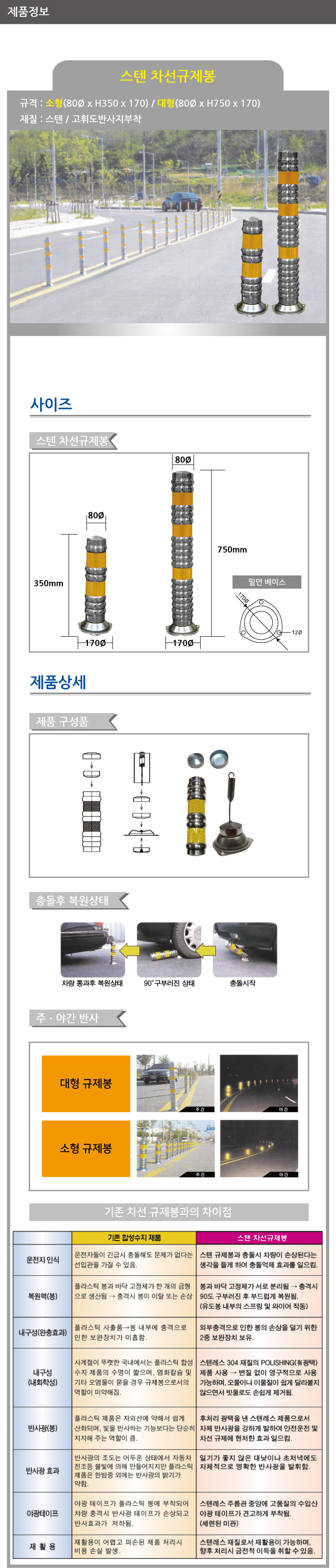 도로안전 스텐차선규제봉