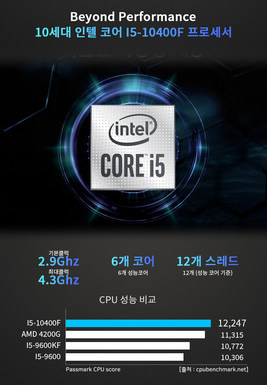 인텔 I5-10400F